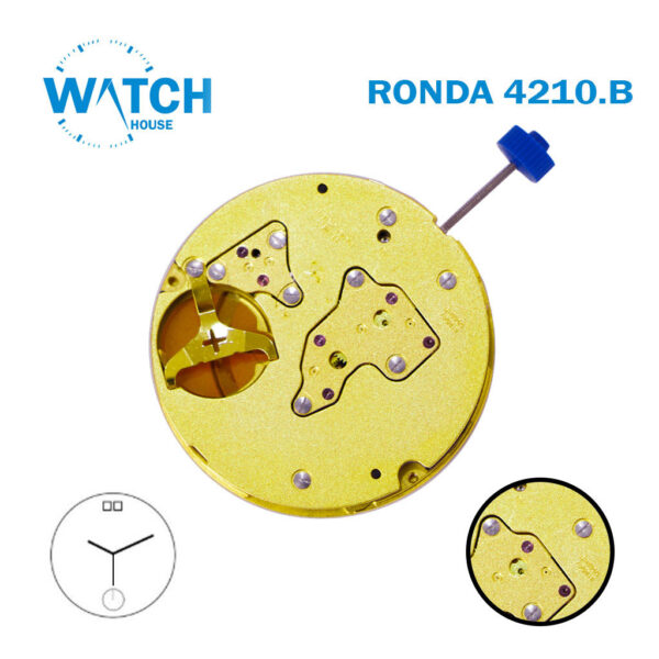 RONDA 4210.B